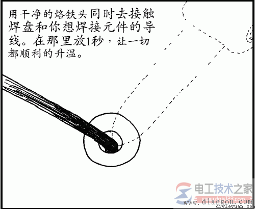 电烙铁焊接电路的方法图解