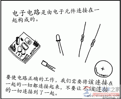 电烙铁焊接电路的方法图解