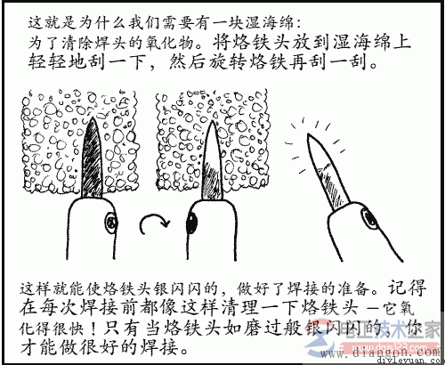 电烙铁焊接电路的方法图解