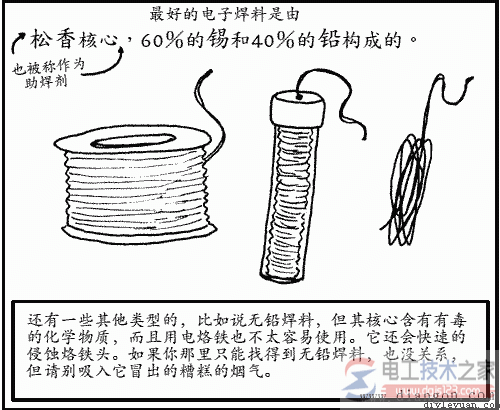 电烙铁焊接电路的方法图解