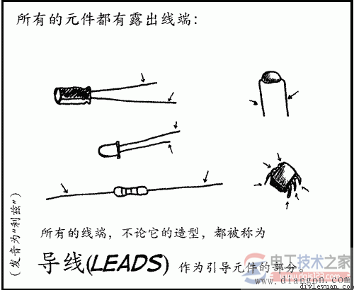 电烙铁焊接电路的方法图解