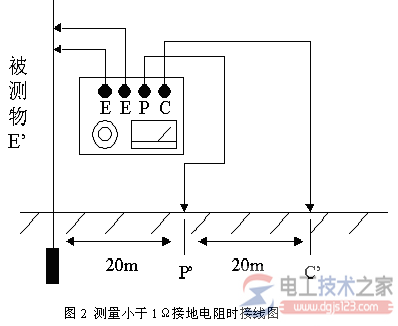 接地电阻测试方法_接地电阻测试仪的操作方法