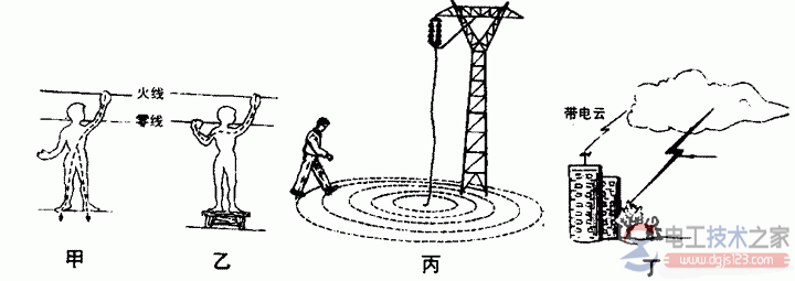 触电伤害方式分类，触电伤害的预防与救治