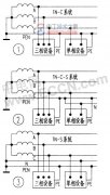 低压供电系统的接地与接零保护方式