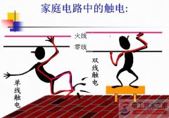 【图】家庭用电负荷与导线截面积及载流量的计算公式