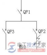 断路器的分断能力：极限短路分断能力、运行短路分断能力