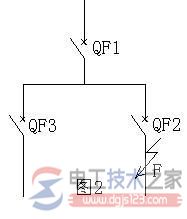 断路器的分断能力：极限短路分断能力、运行短路分断能力