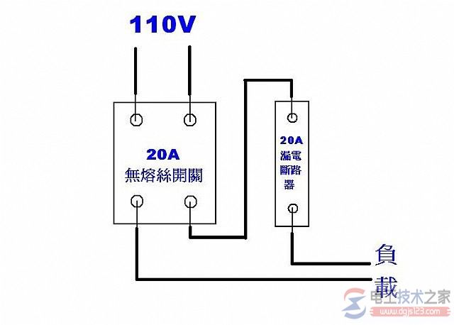 漏电断路器(ELCB)的安装位置与注意事项