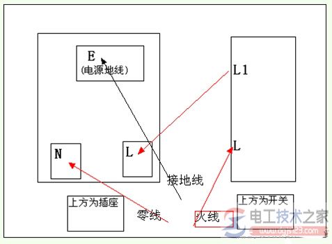 插座二个插孔均带电什么原因