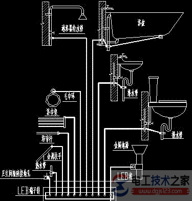 接地跨接线与构架接地的定义与作用