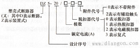 断路器型号标识的含义说明