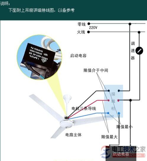 吊扇转速慢什么原因，吊扇转速变慢的维修方法