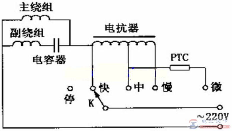 吊扇转速慢什么原因，吊扇转速变慢的维修方法