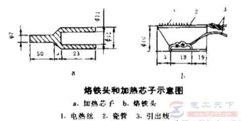 怎么提高电烙铁（锡焊）的效能？