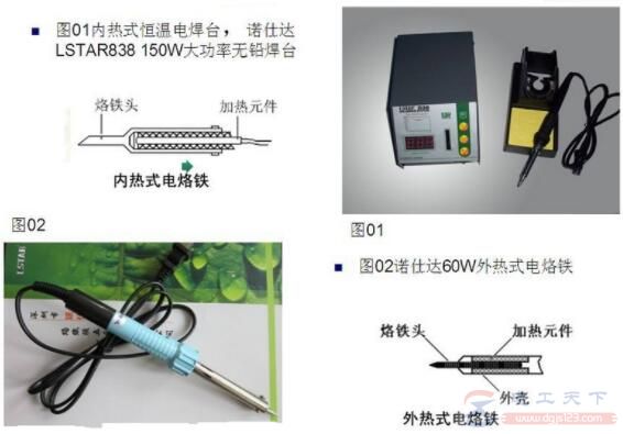 怎么提高电烙铁（锡焊）的效能？