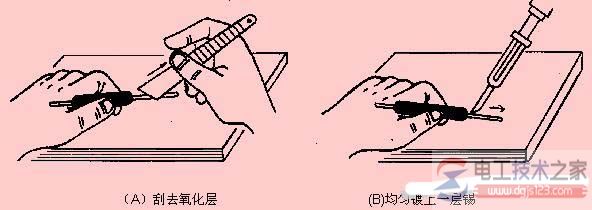 电子元件焊接技术与焊接方法的图文教程