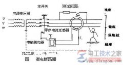 漏电断路器的工作原理与选择原则