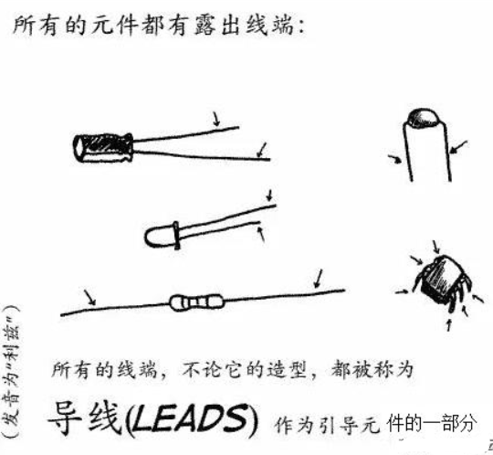 电烙铁焊接的技巧与方法详解