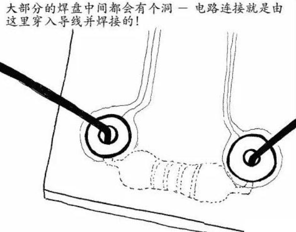 电烙铁焊接的技巧与方法详解