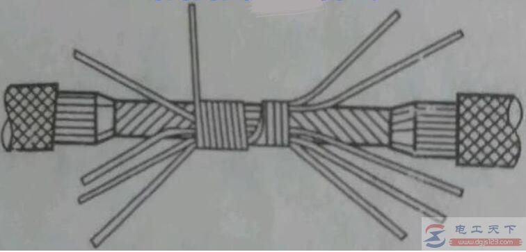 32平方毫米电缆线接头的连接方法