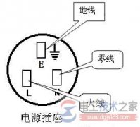 三眼插座安装地线的问题