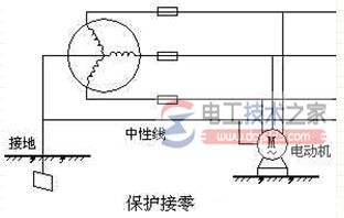 保护接零的原理是什么