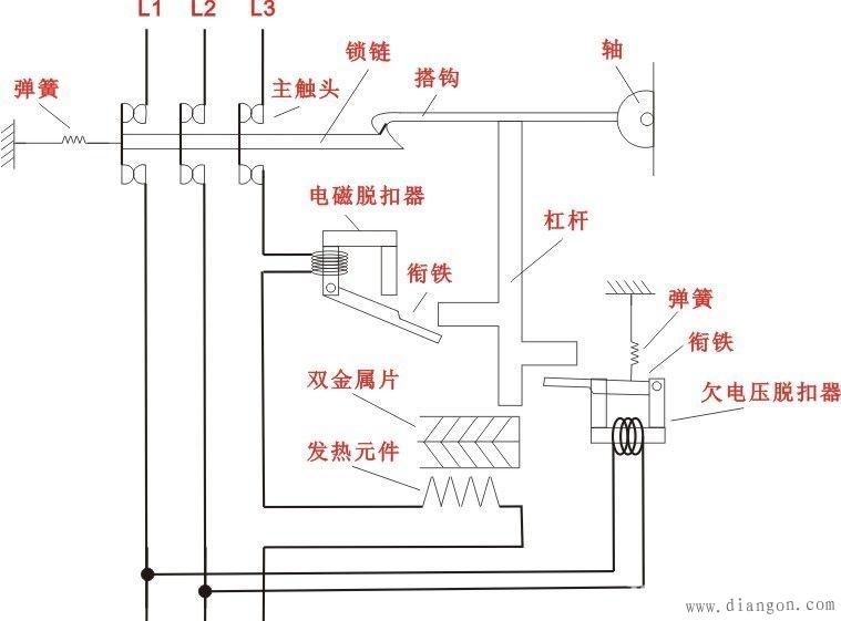 空气开关短路保护与过载保护的工作原理