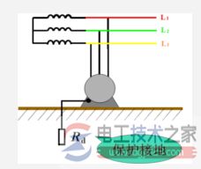 触电防护安全措施就这几点