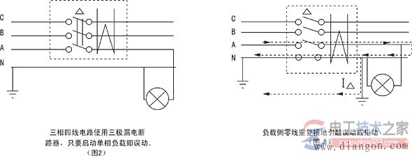 漏电断路器安装在哪里好，装在总开路还是分路比较好