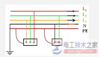 触电防护安全措施就这几点