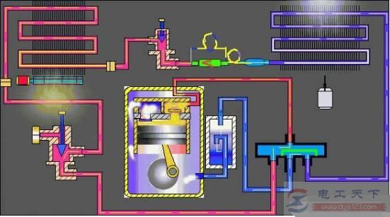 最简空调制冷原理分析