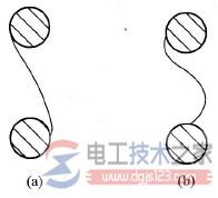 【图】如何安装开启式负荷开关熔丝？