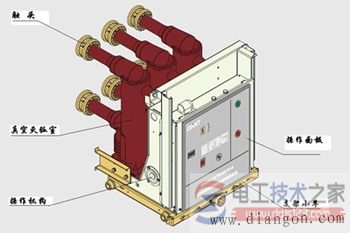 10KV真空断路器常见故障现象与处理措施