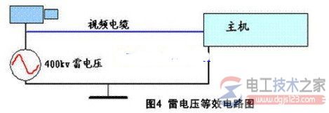 安防设备防雷技术初探