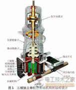 高压真空断路器常见故障_真空断路器不正常运行原因