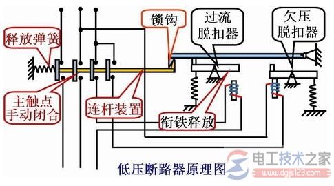 低压断路器保护灵敏度的校验方法