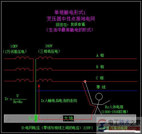 触电的基本概念及触电主要形式