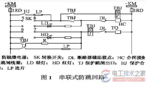 断路器设计防跳回路的原因