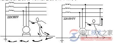 触电对人体有哪些伤害？三类触电形式对人体的伤害