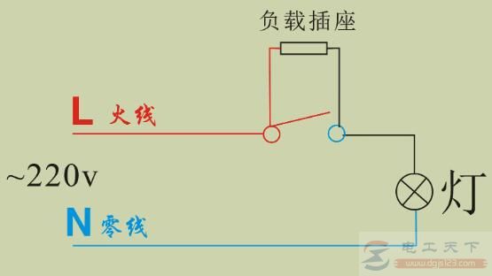 电灯零线接地时电灯会亮吗？