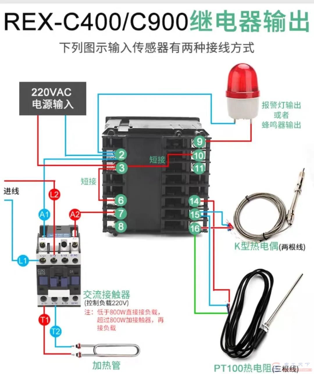 REX系列温控器怎么接，捋一捋接线图及接线方法