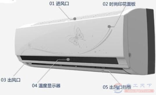 空调制冷和除湿的不同点与相同点