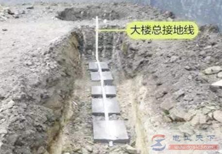 接地线接地的问题总结 接地线接地的问题总结