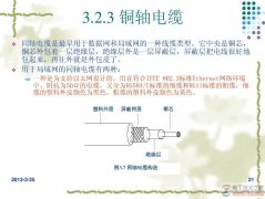 网络同轴电缆的分类与功能说明