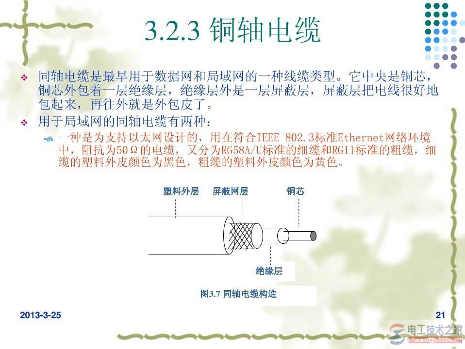 网络同轴电缆的分类与功能说明