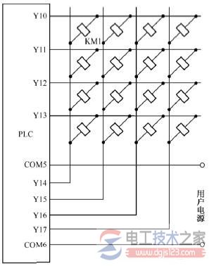 plc控制系统输出回路的优化措施