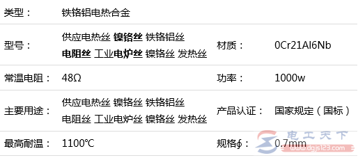 高温电阻带及参数表