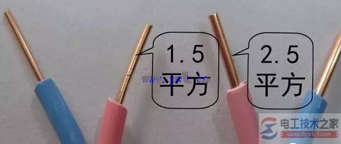 电线平方数的概念，电线平方数的计算方法