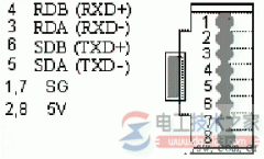 富士plc编程电缆制作及联接失败的原因