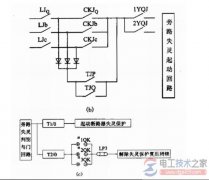 什么是断路器失灵保护？断路器失灵保护的构成及作用